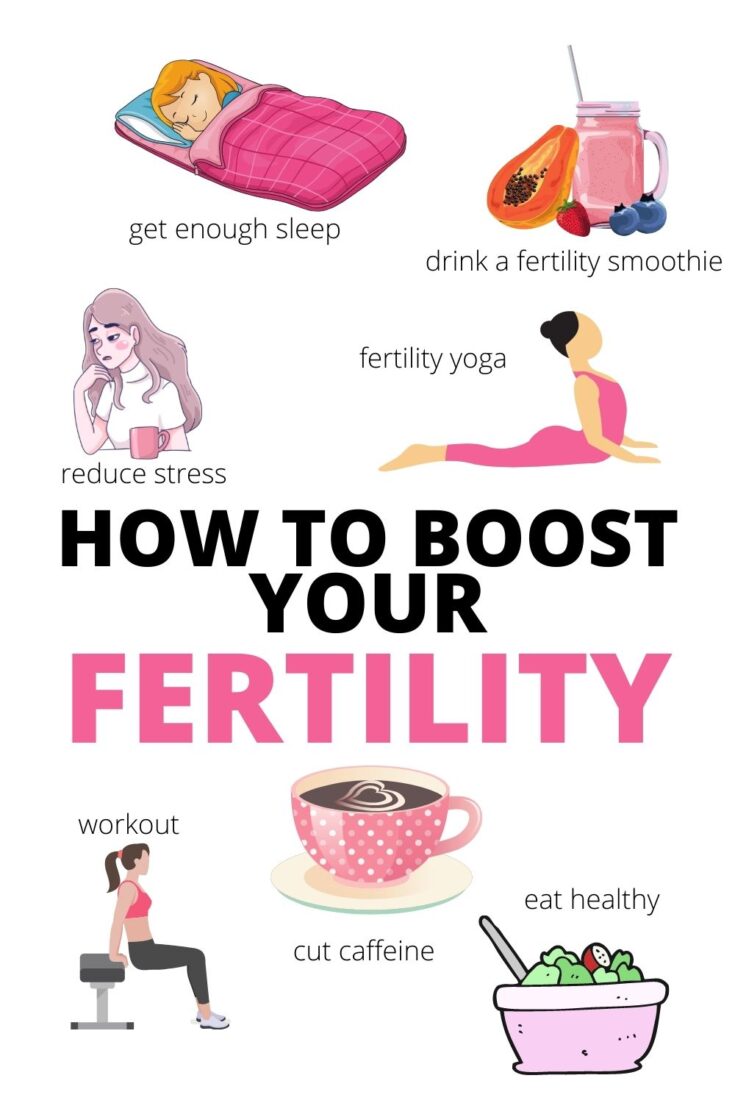 How to boost your fertility naturally