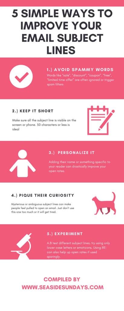 How to write compelling email subject lines and increase your email open rates easily! Here are 5 tips for creating subject lines for your email marketing campaigns that make people open them! - CLICK THE PIN TO LEARN NOW.