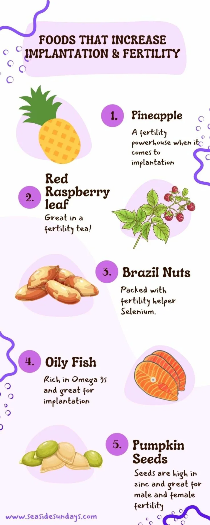 Foods that help implantation