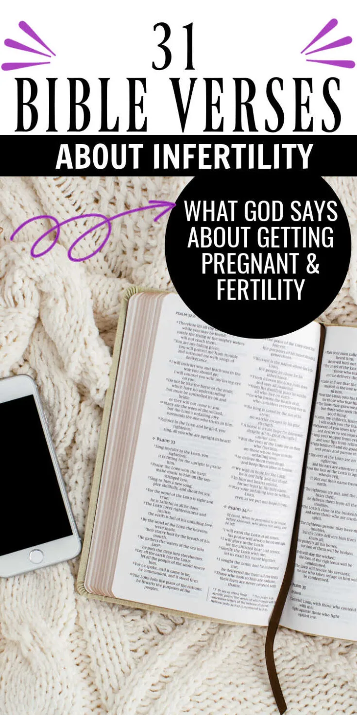 INFERTILITY BIBLE VERSES