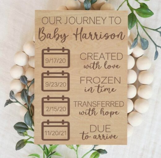 18 Unique Infertility Pregnancy Announcement Ideas